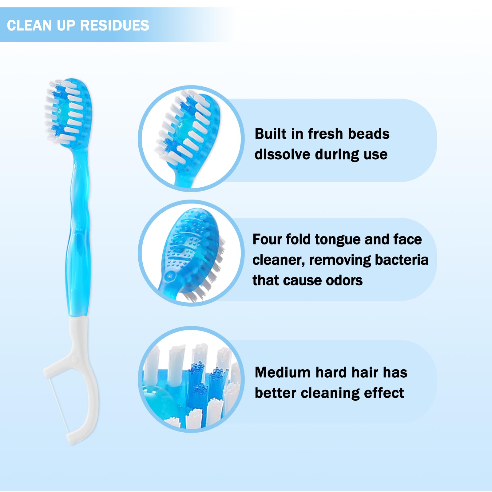All-in-one mini toothbrush kit with mint gel