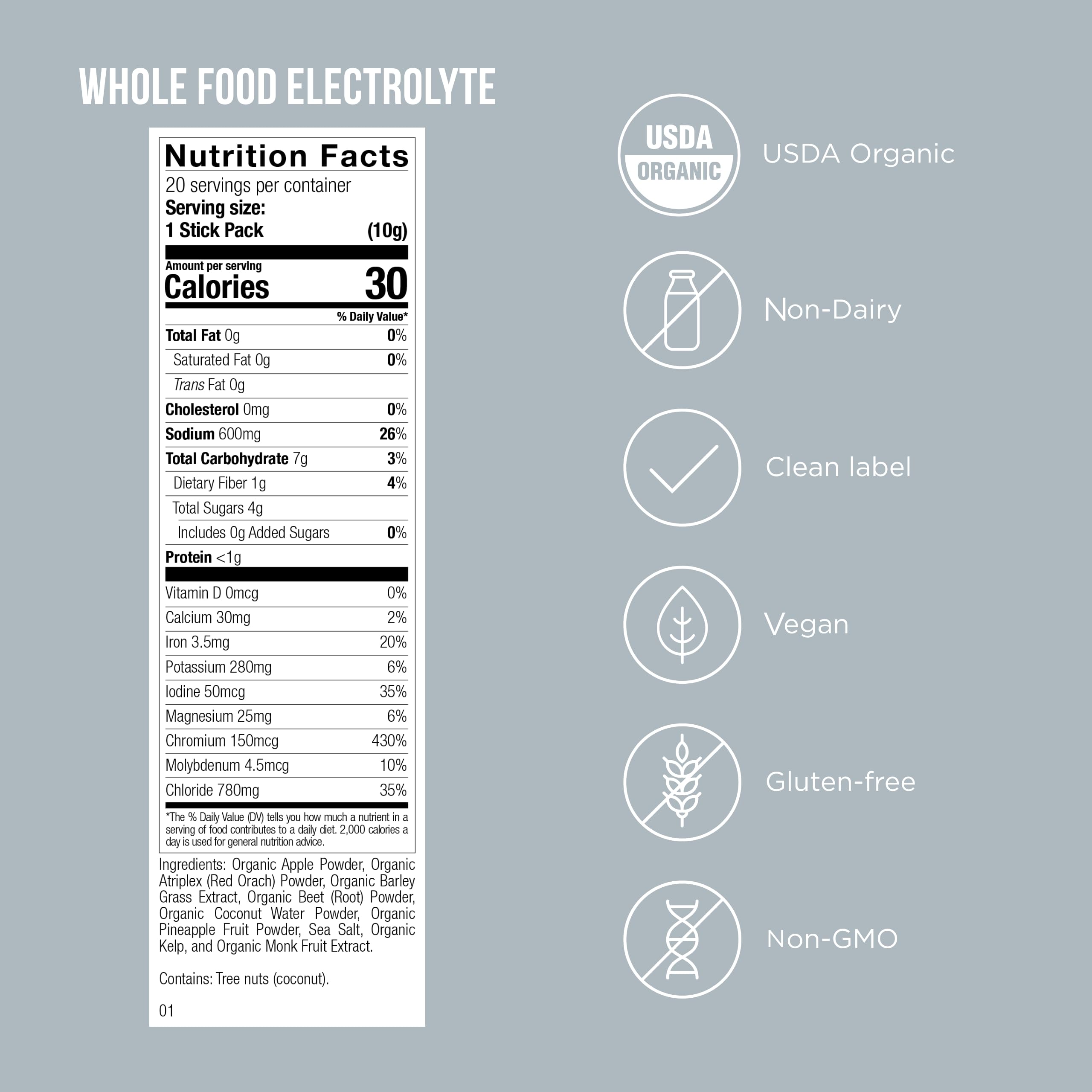 POSSIBLE electrolyte powder packaging with 20-stick packs
