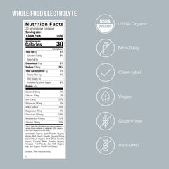 POSSIBLE electrolyte powder packaging with 20-stick packs