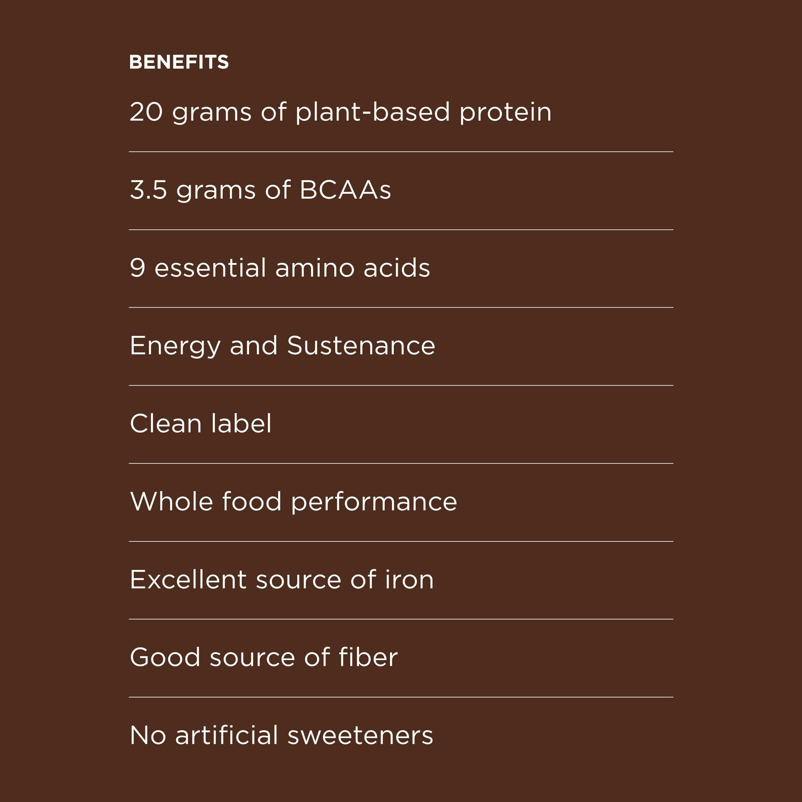 Possible protein powder chocolate cacao ingredients emphasize USDA organic and non GMO standards