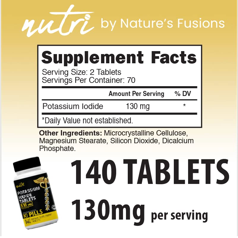 Dosing guidance: adults 130 mg (2 tablets), children 65 mg (1 tablet)