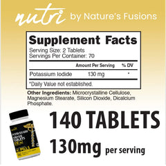 Dosing guidance: adults 130 mg (2 tablets), children 65 mg (1 tablet)