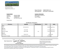 USA-produced potassium iodide tablets with USP-grade KI