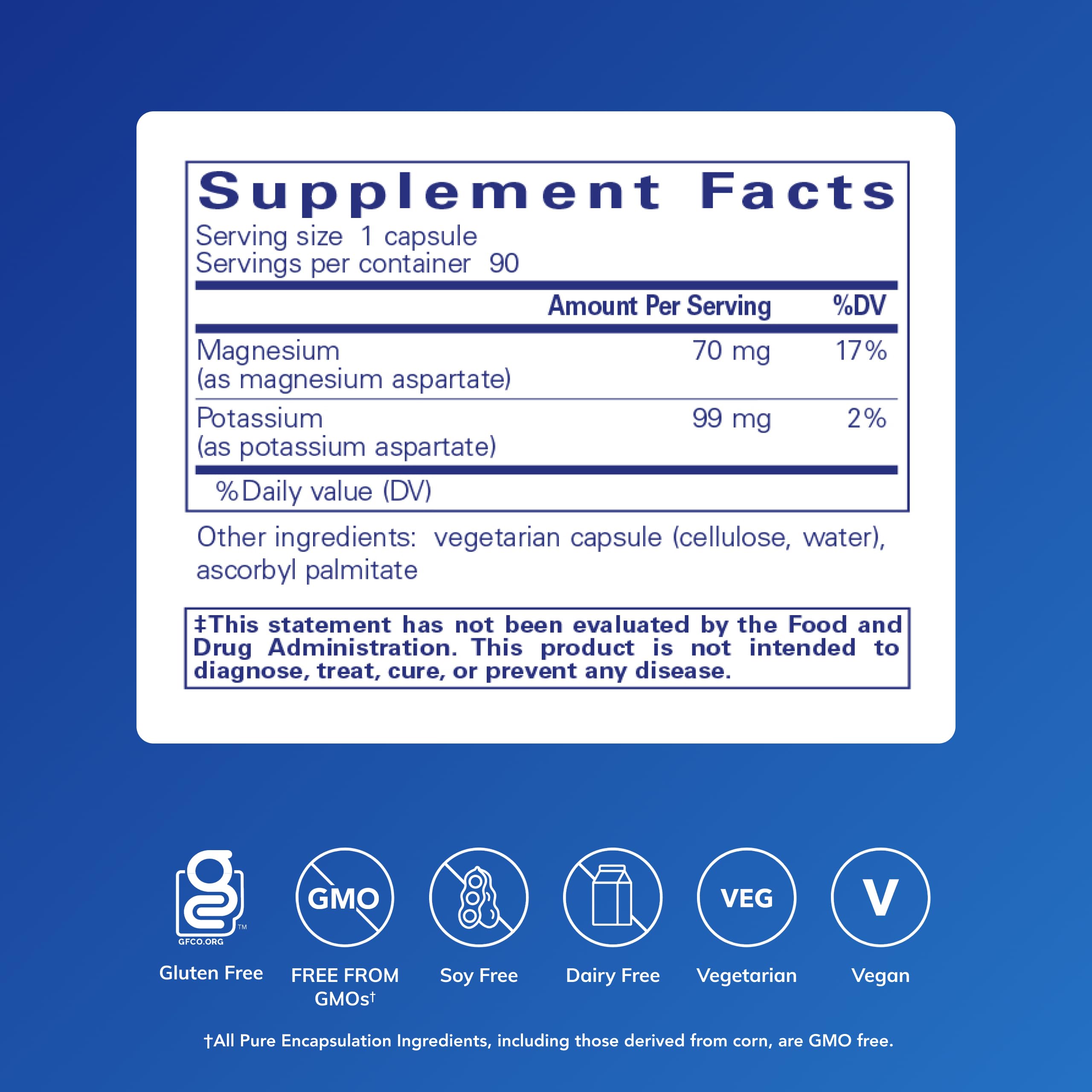 Close-up of Potassium Magnesium (Aspartate) capsules
