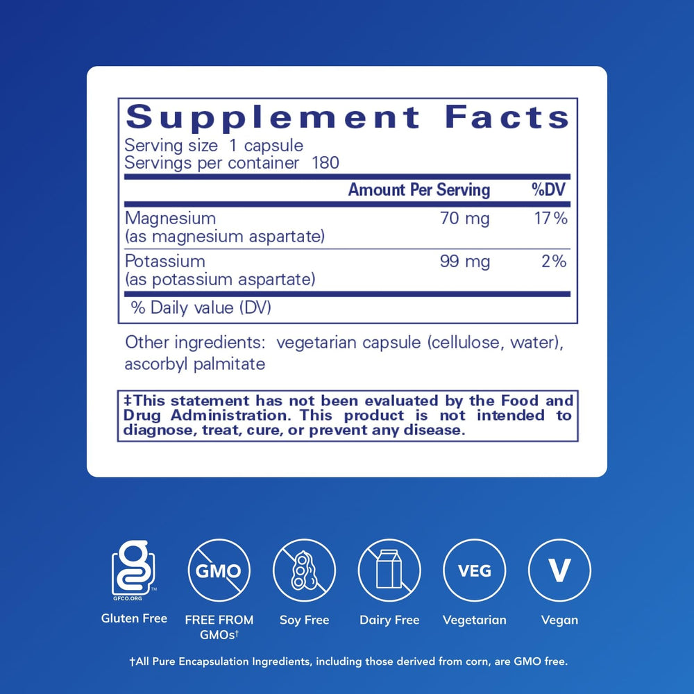 Heart health concept illustrating potassium and magnesium benefits