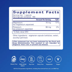 Heart health concept illustrating potassium and magnesium benefits