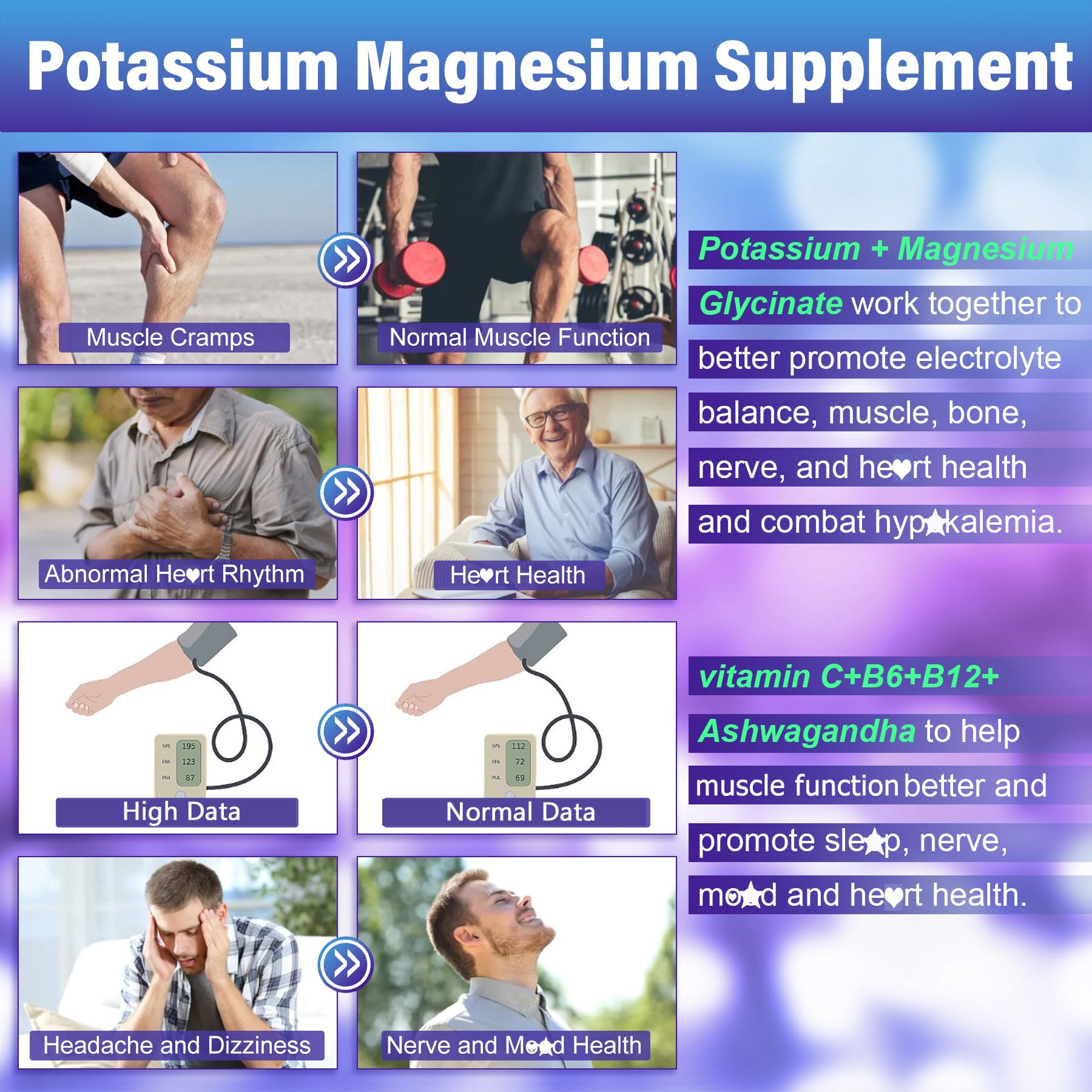 Gummies with key ingredients magnesium glycinate and potassium citrate