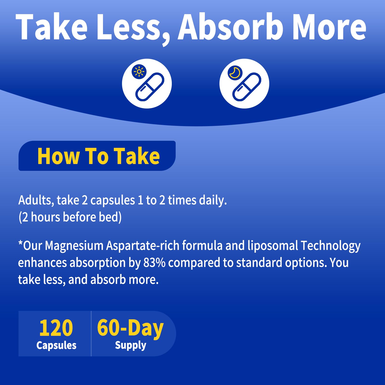 Liposomal encapsulation technology illustration for supplement delivery