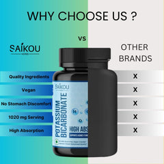 All-natural ingredients concept with no fillers or artificial colors