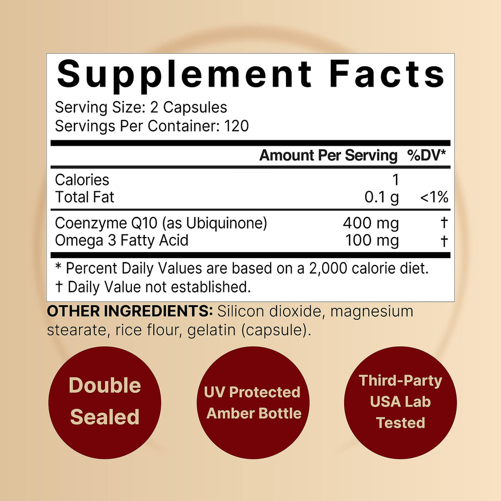 Graphic illustrating potent CoQ10 and Omega-3 blend