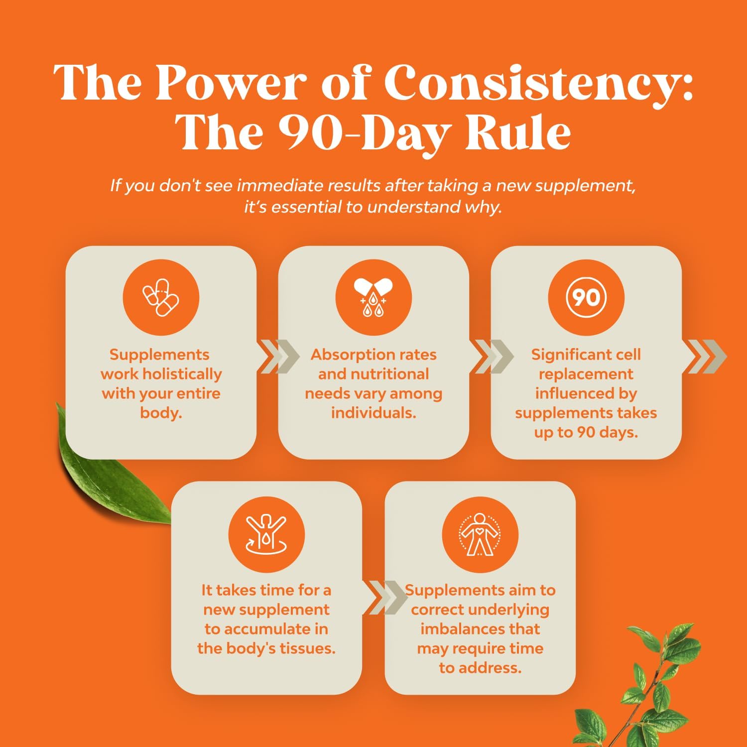 Adult taking a gummy for energy and immune support