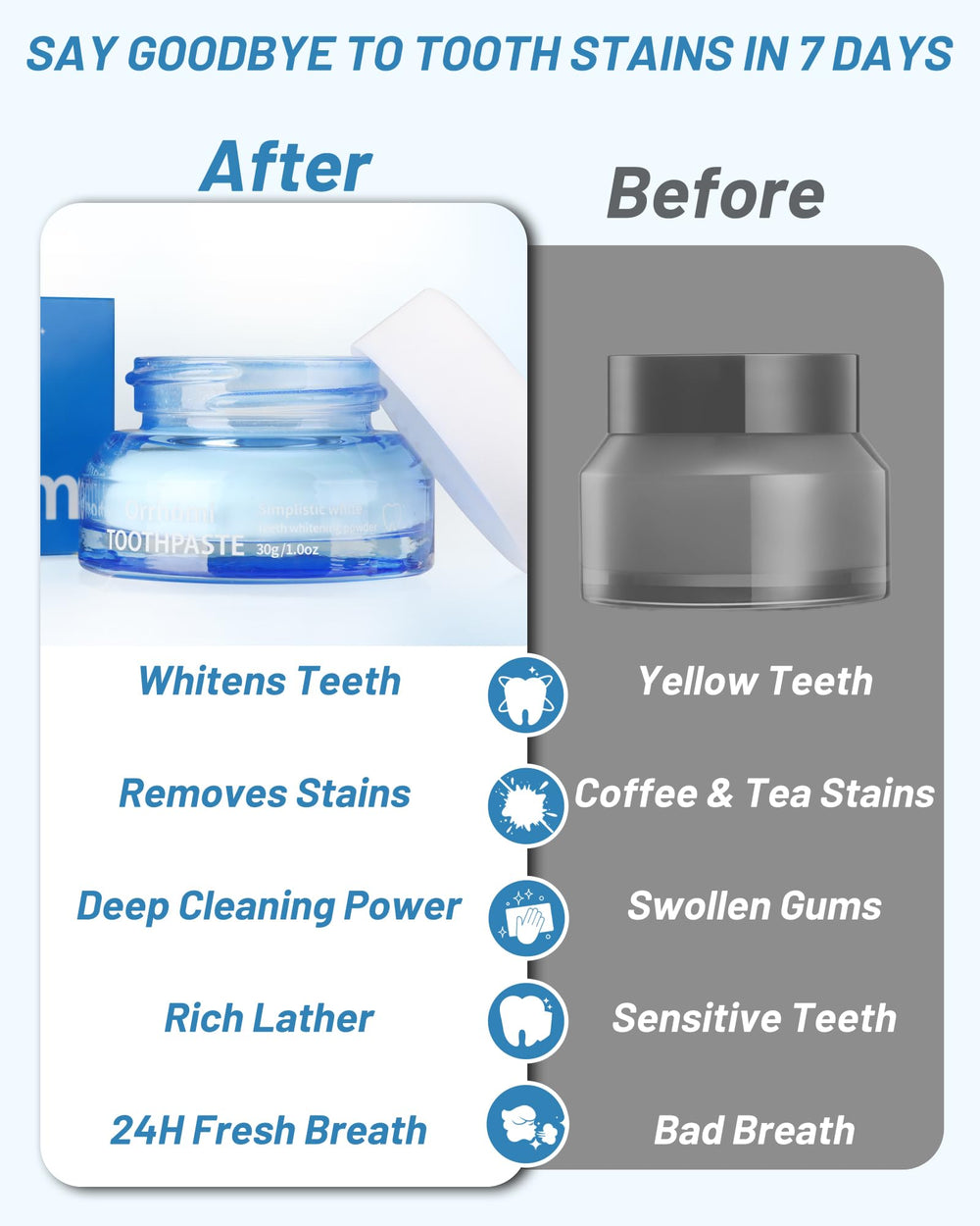 Usage guide image for daily brushing with whitening powder