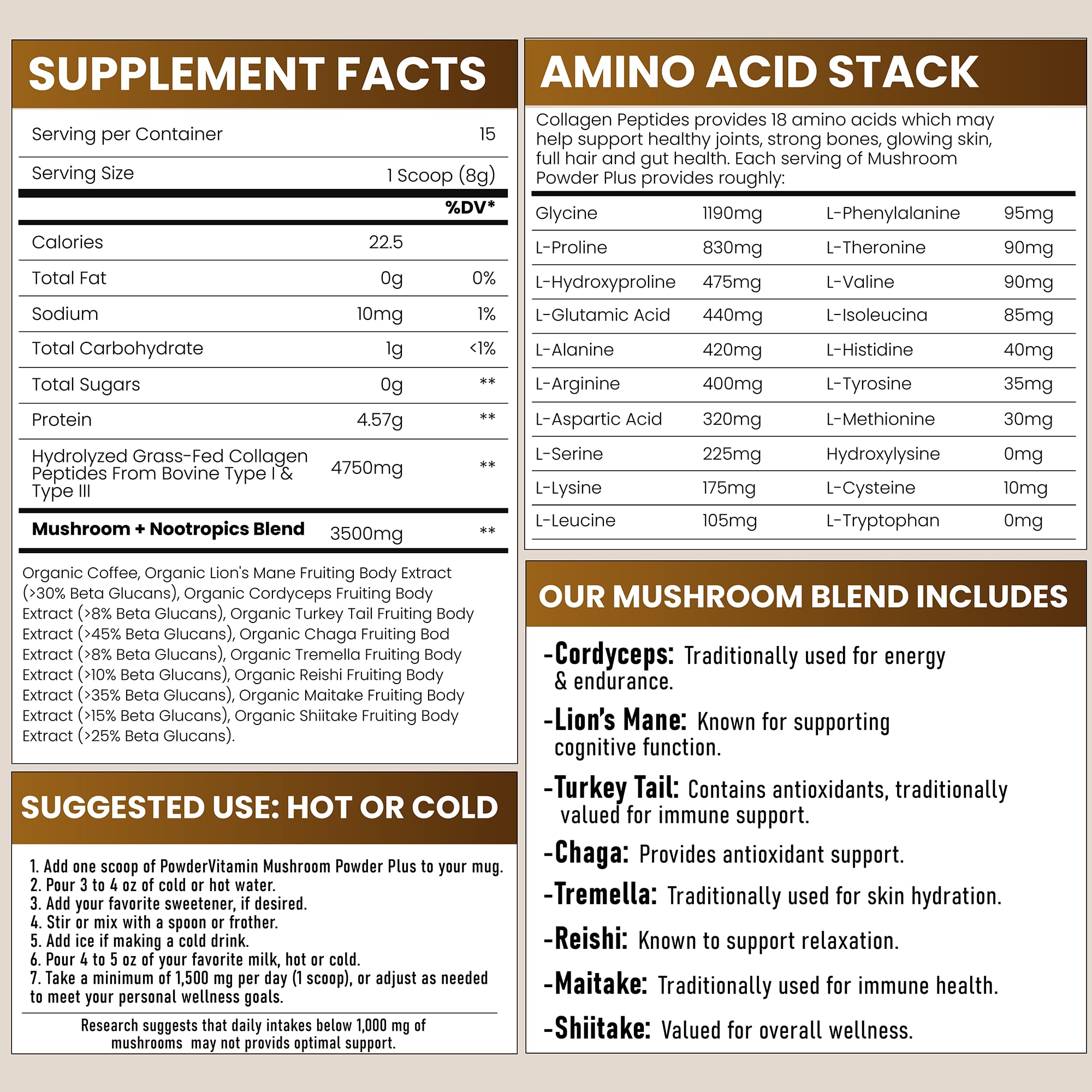 Healthy lifestyle concept with coffee, mushrooms, and supplements