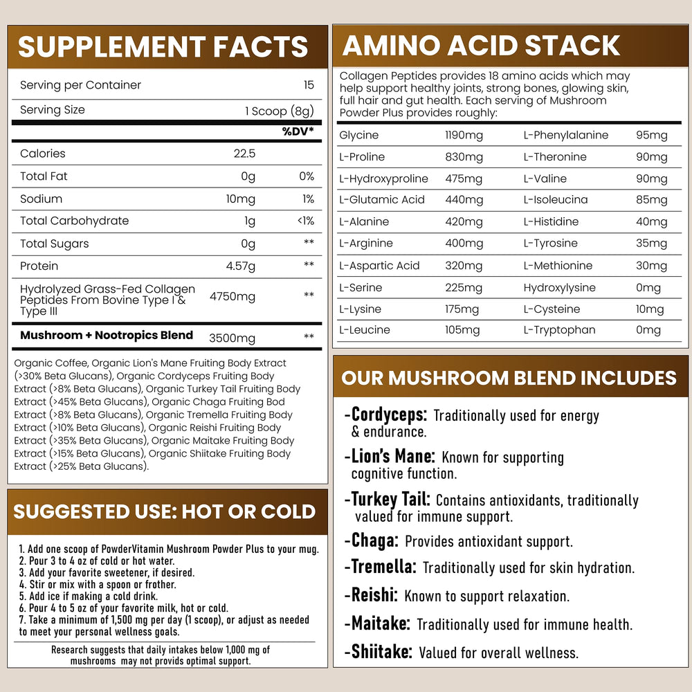 Healthy lifestyle concept with coffee, mushrooms, and supplements