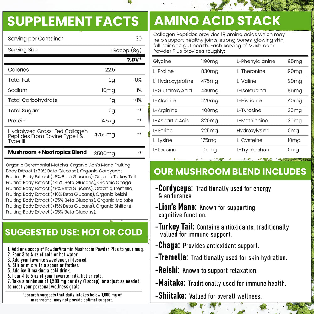 PowderVitamin packaging next to a mug and scoop