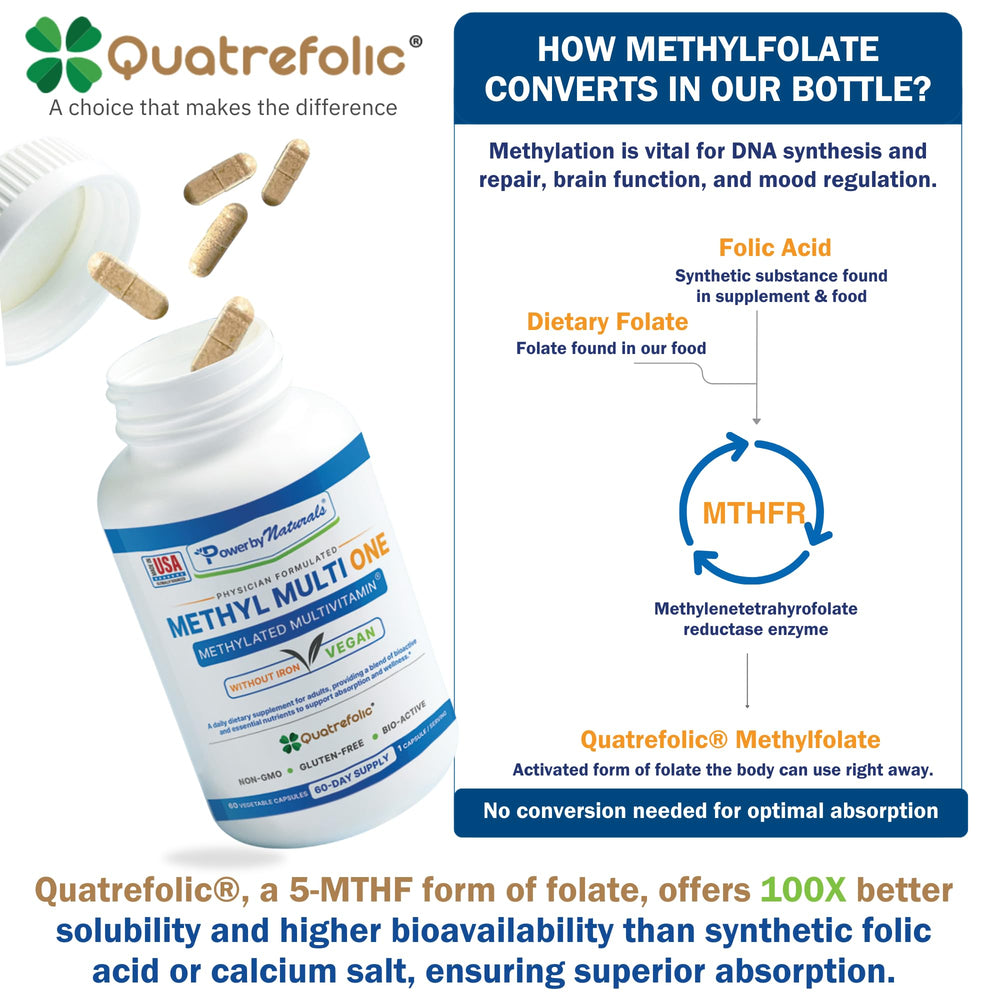 60 capsules per bottle for a 2-month supply