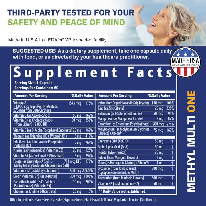 CoQ10 and zinc in Power By Naturals Methyl Multi One
