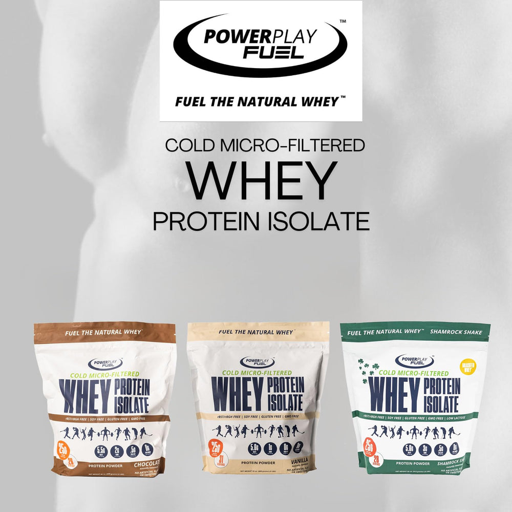 POWER PLAY FUEL Grass-fed whey protein photo emphasizes natural, grass-derived source with clean macros.