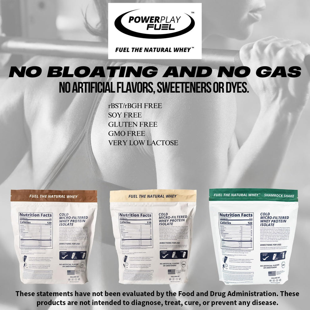 POWER PLAY FUEL Low-lactose zero-sugar macros graphic communicates keto-friendly, gluten-free nutrition.