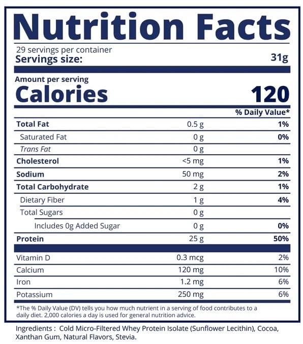 POWER PLAY FUEL protein in pancakes or oats for easy high protein meals.
