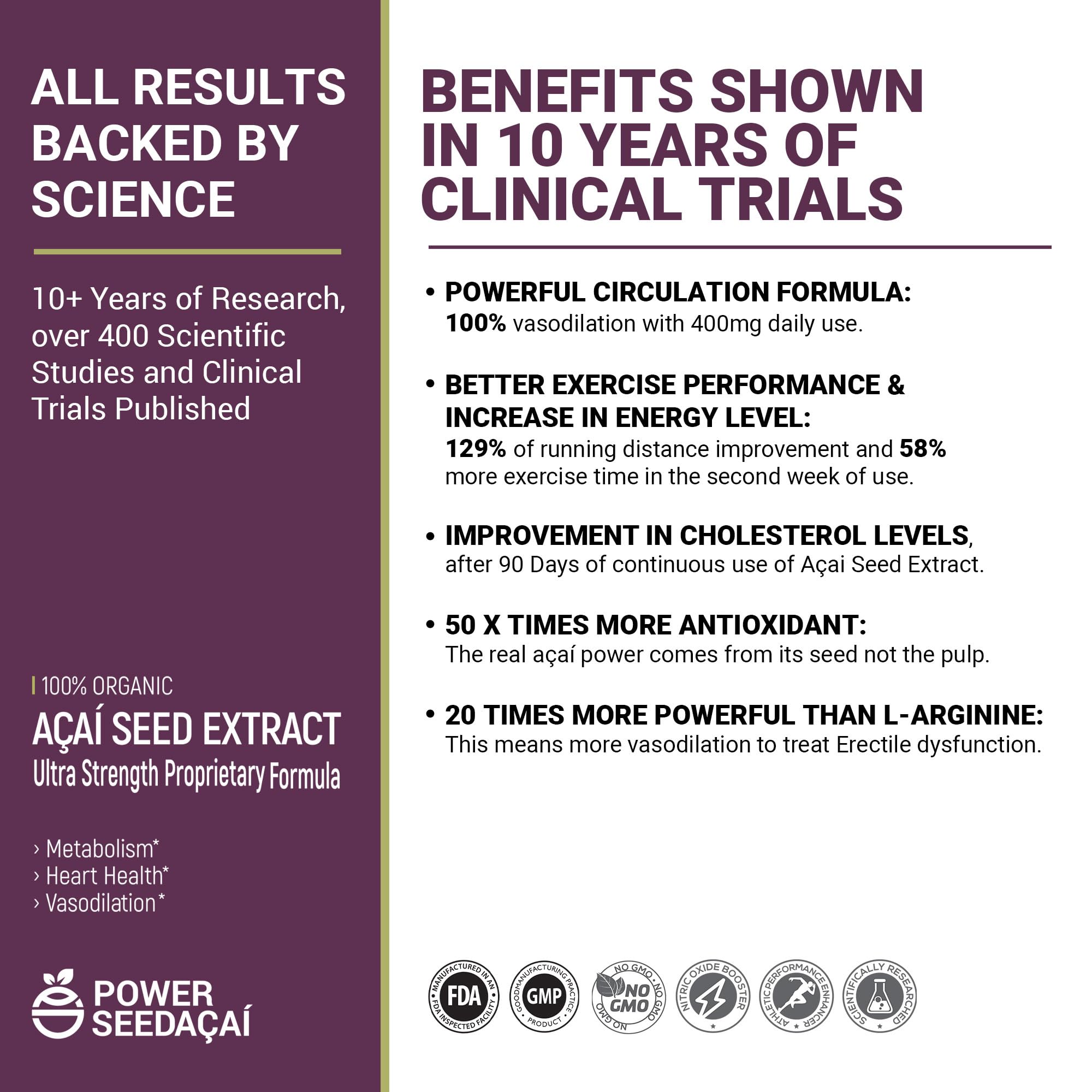 Power Seed Acai ingredient close-up featuring acai seed extract rich in antioxidants.