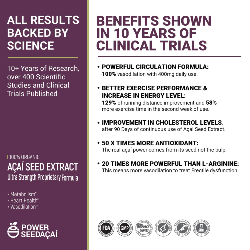 Power Seed Acai ingredient close-up featuring acai seed extract rich in antioxidants.
