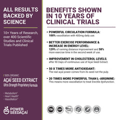 Power Seed Acai ingredient close-up featuring acai seed extract rich in antioxidants.