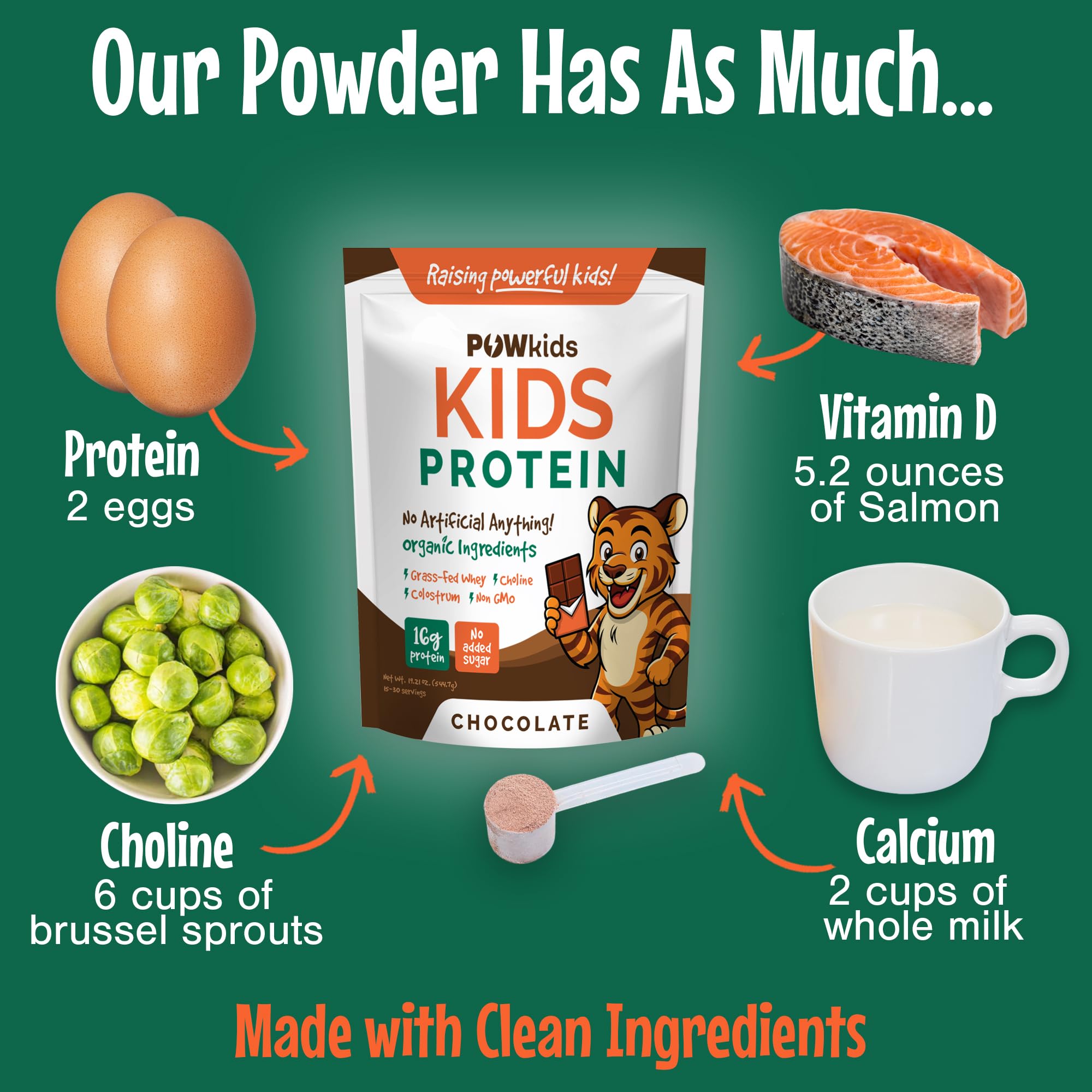 POWkids chocolate shake glass with milk demonstrates easy post-activity protein for kids.