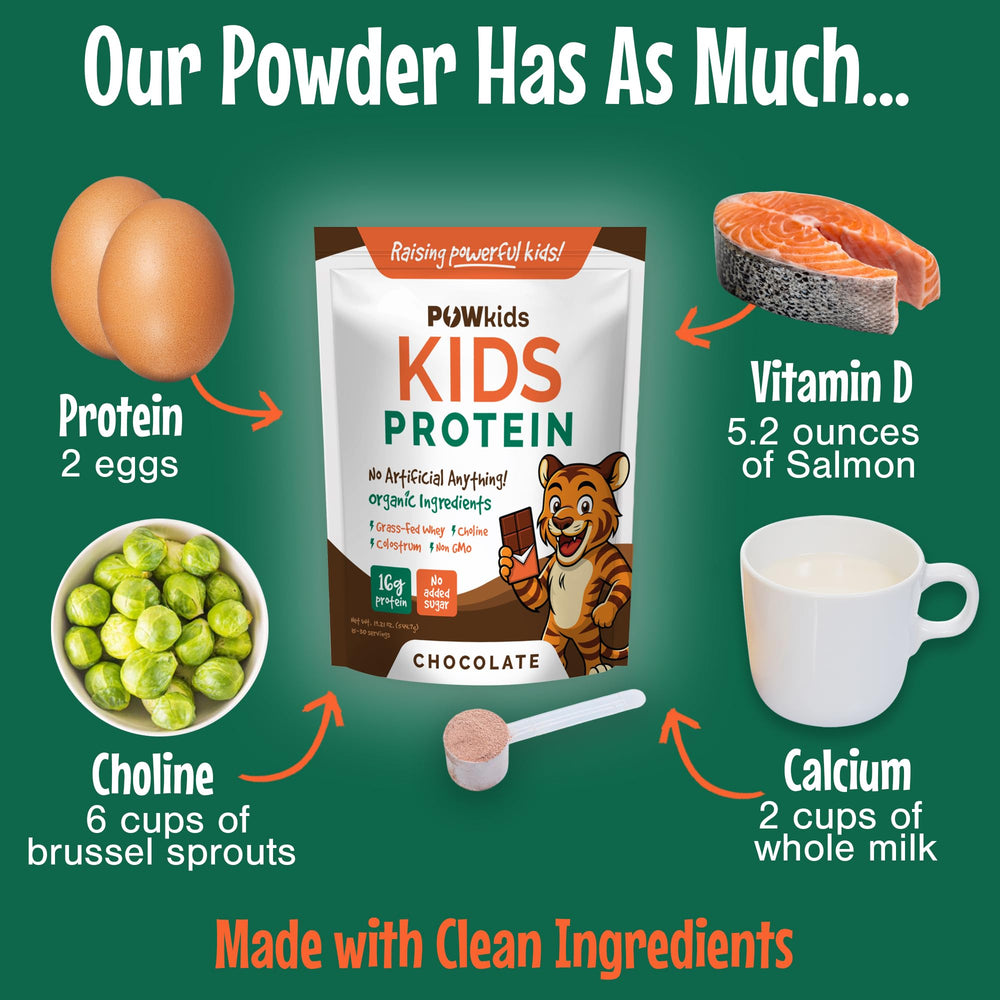 POWkids chocolate shake glass with milk demonstrates easy post-activity protein for kids.