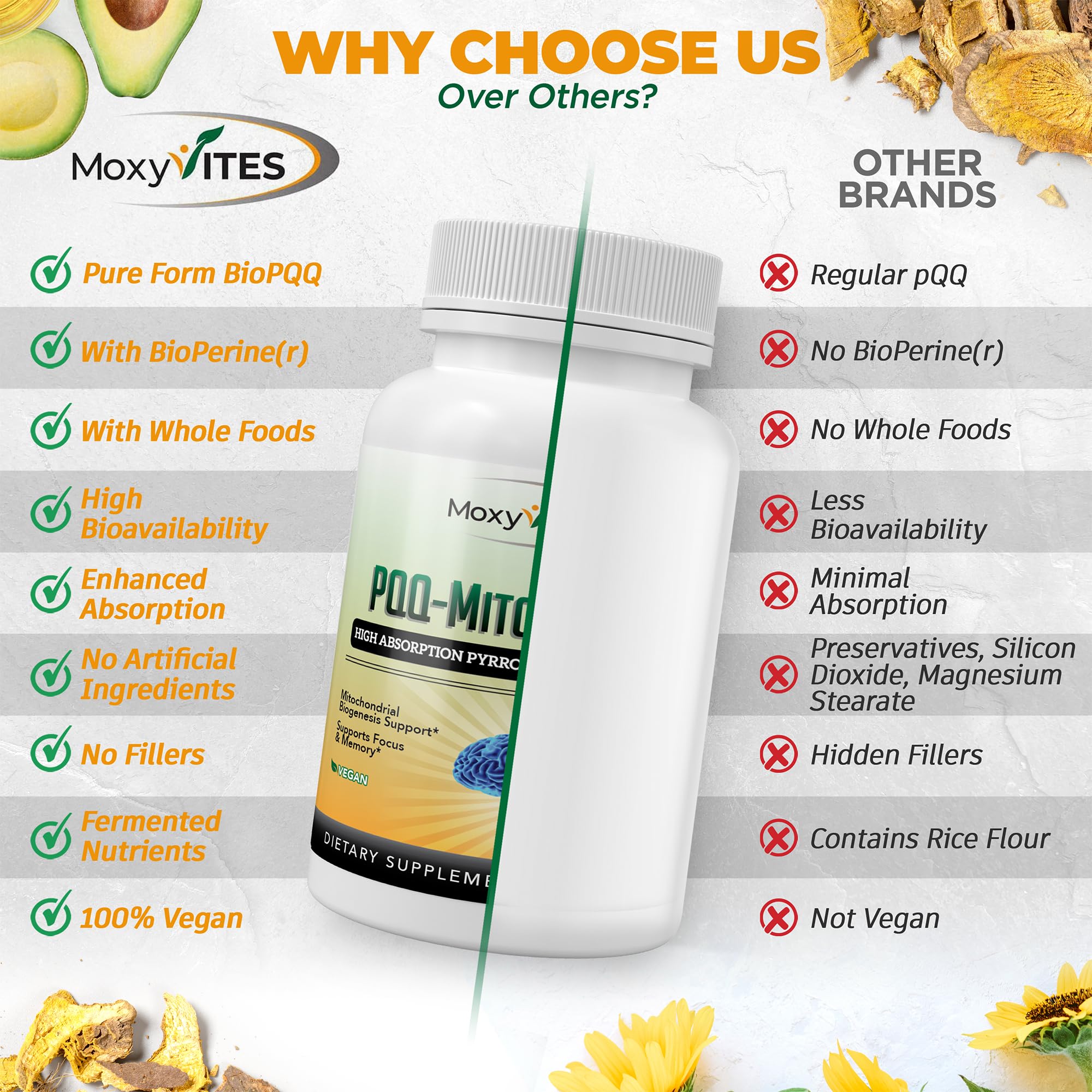Ingredients showing BioPQQ and fermentation process