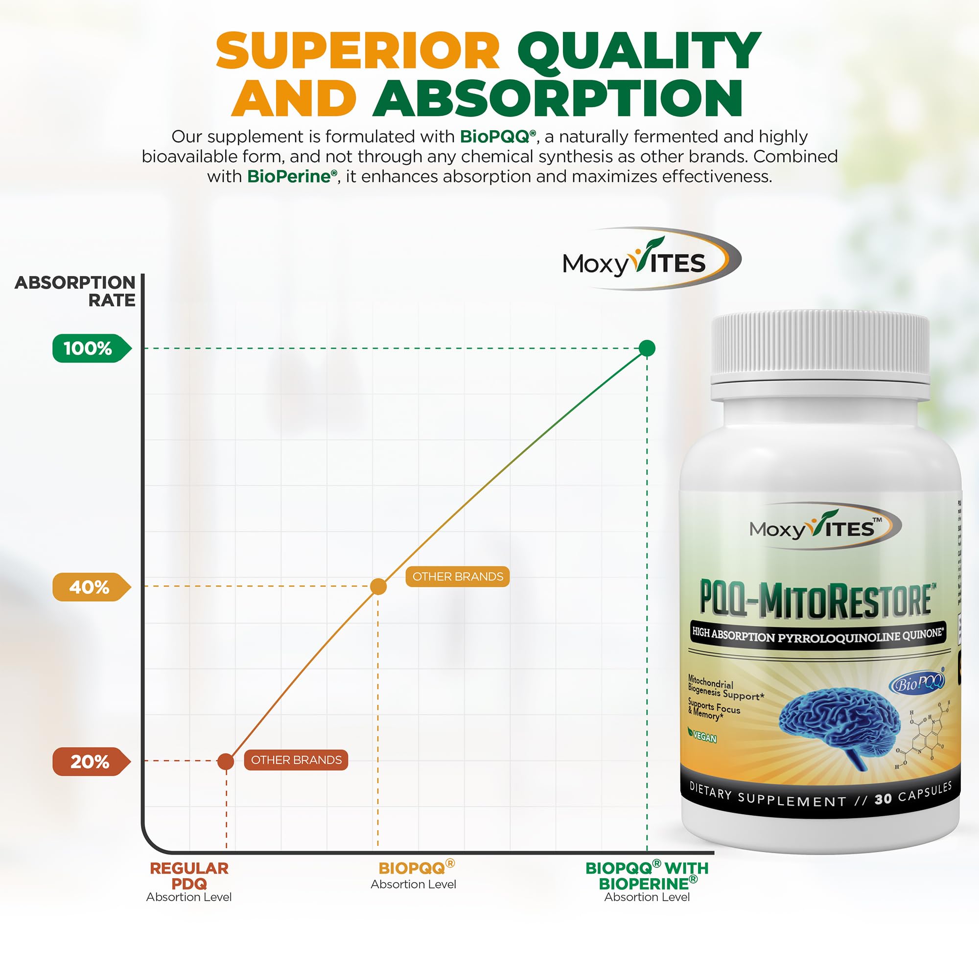 Non-GMO vegan supplement packaging