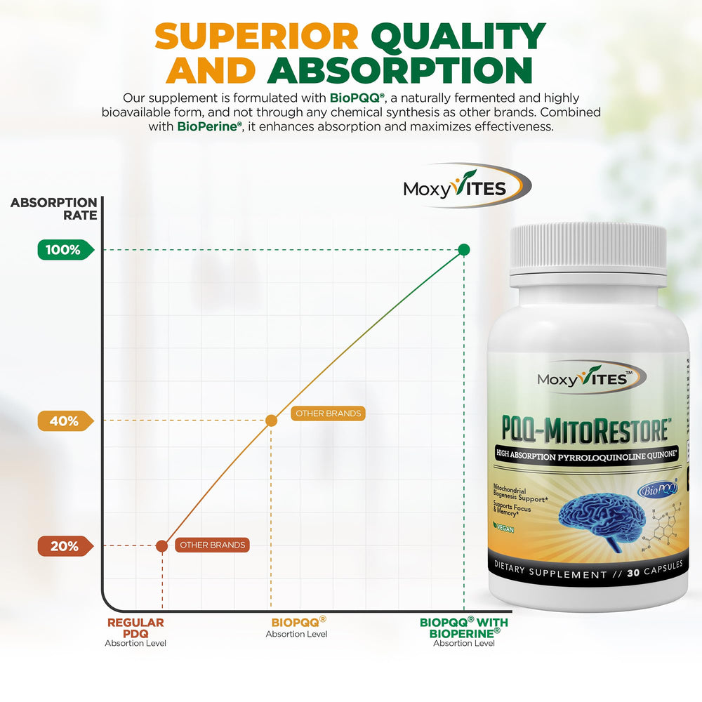 Non-GMO vegan supplement packaging