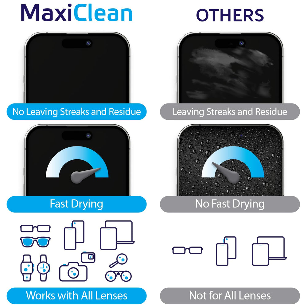Pre-moistened cleaning wipes for glasses