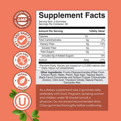 Gummies showcasing prebiotic fiber for gut health