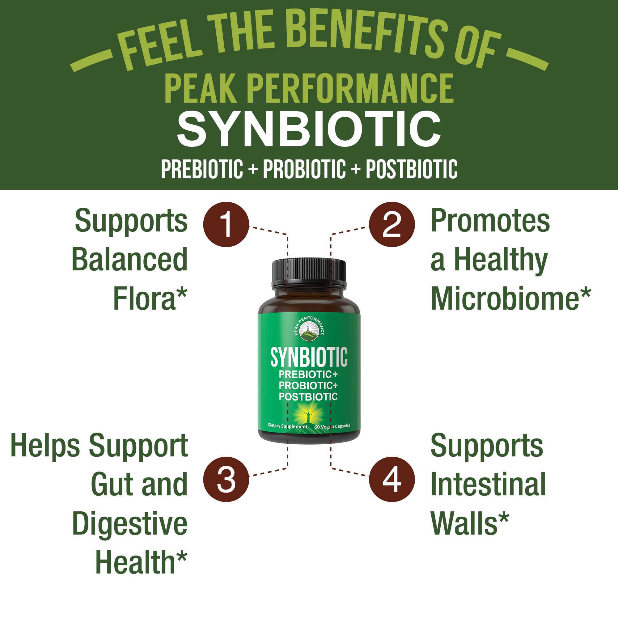 Prebiotic XOS from PreticX for healthy digestion