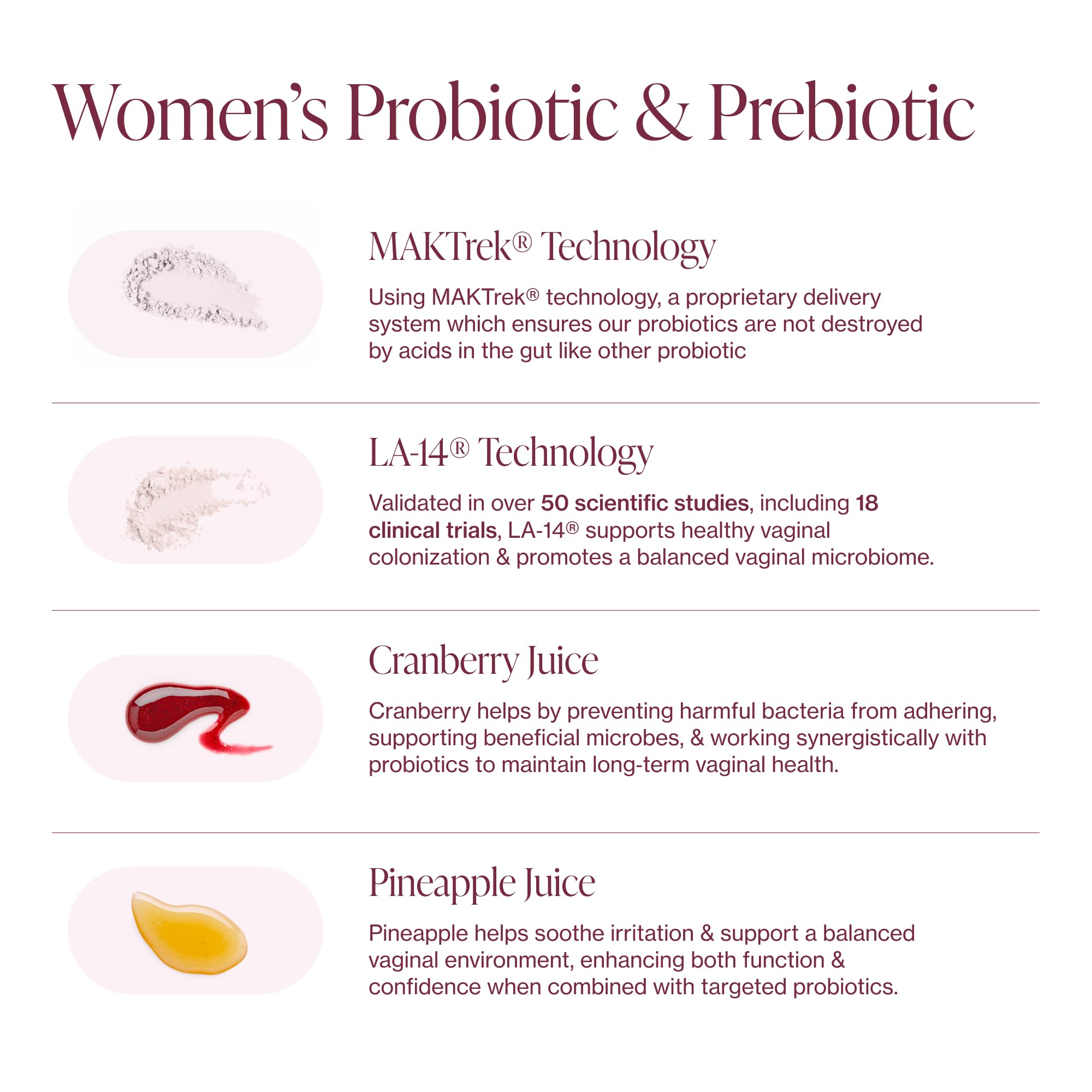 Graphic representing natural prebiotics