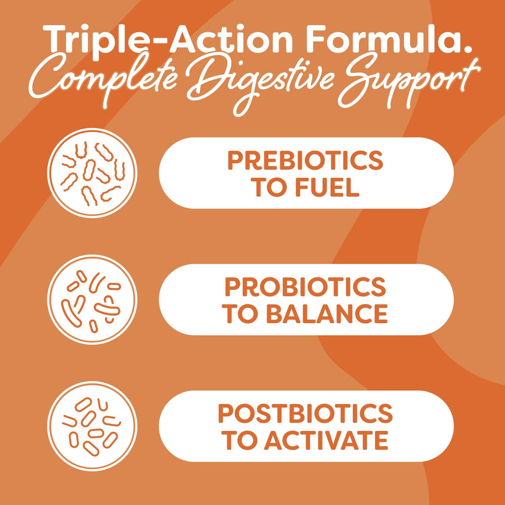 Graphic showing prebiotics and postbiotics with electrolytes