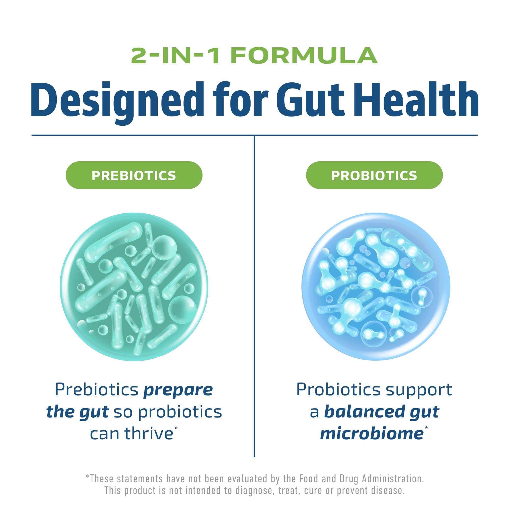 Close-up of probiotic capsule showing synbiotic formula