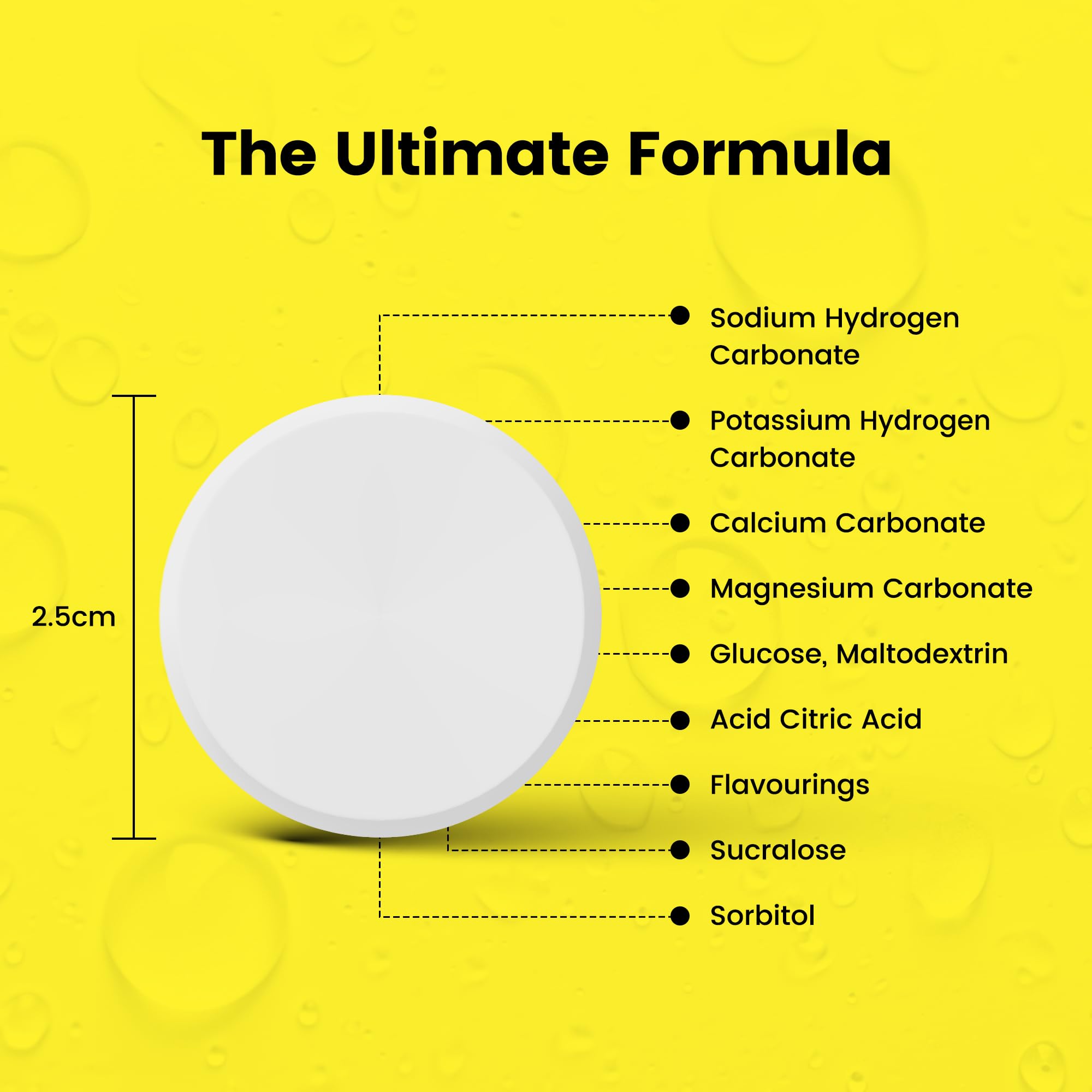 Precision Hydration yellow-tube and 500 ml mixing guide for correct dosing.