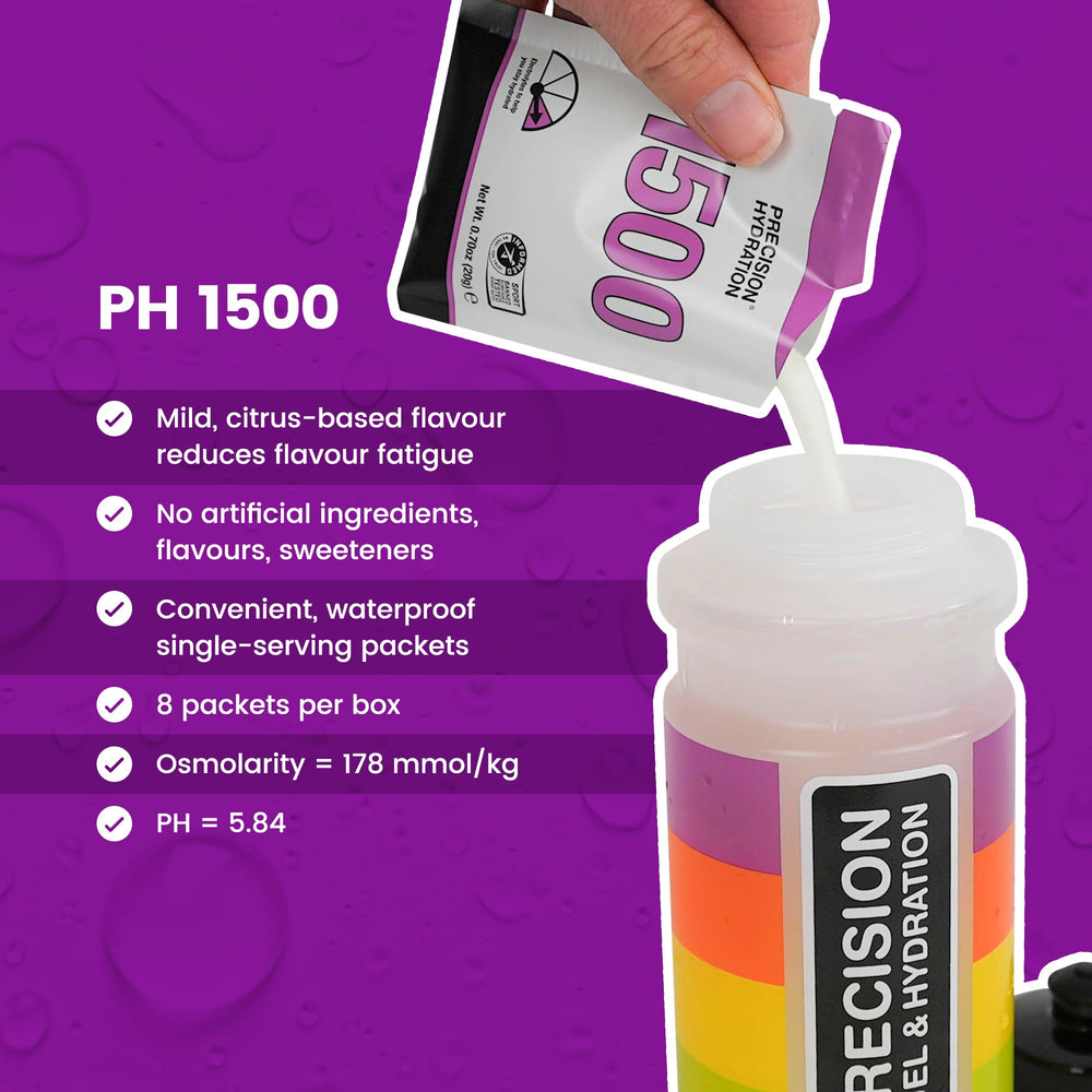 Precision Hydration purple packets boxed together for multi-pack purchase.