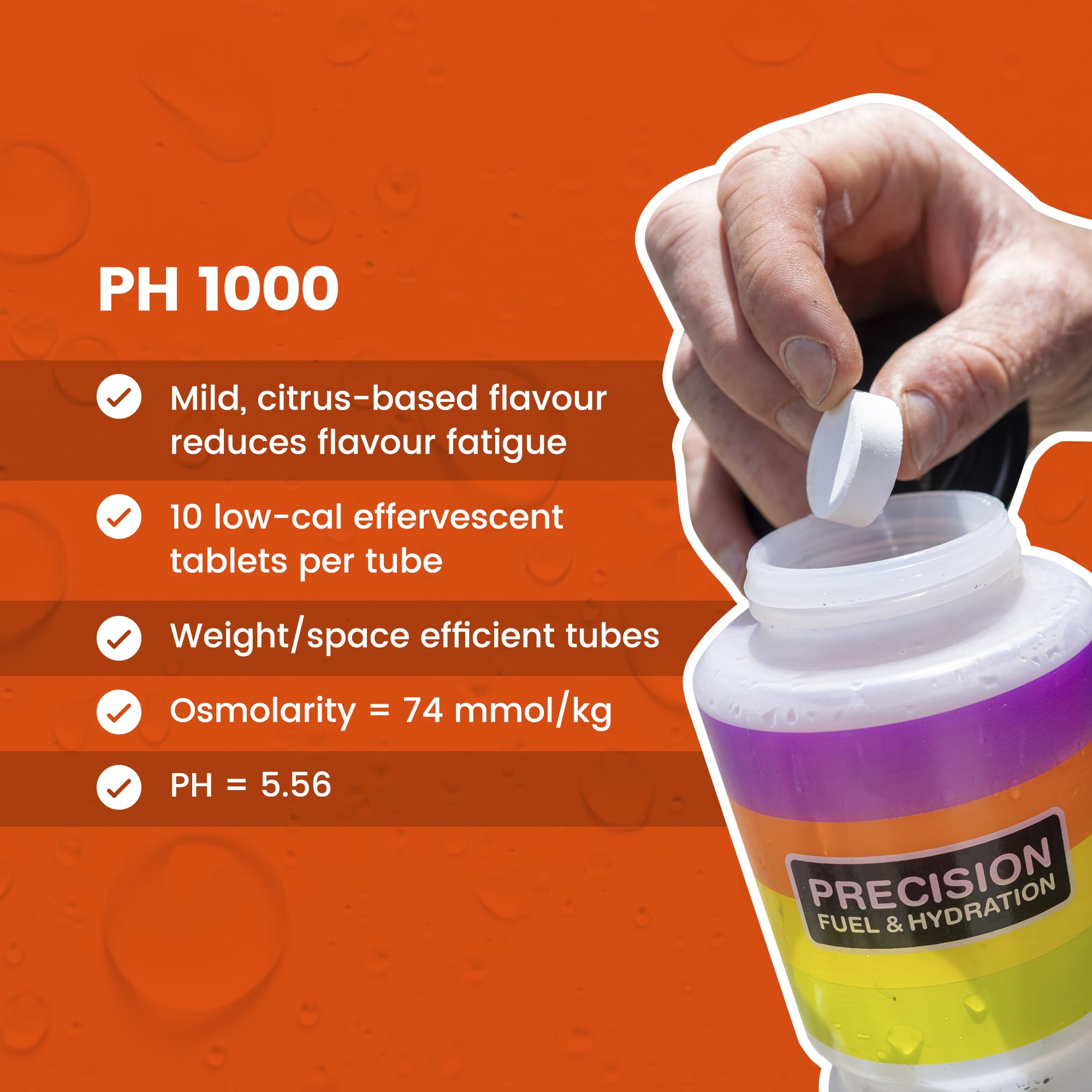 Infographic showing four sodium strengths per litre: 250, 500, 1000, 1500 mg/L