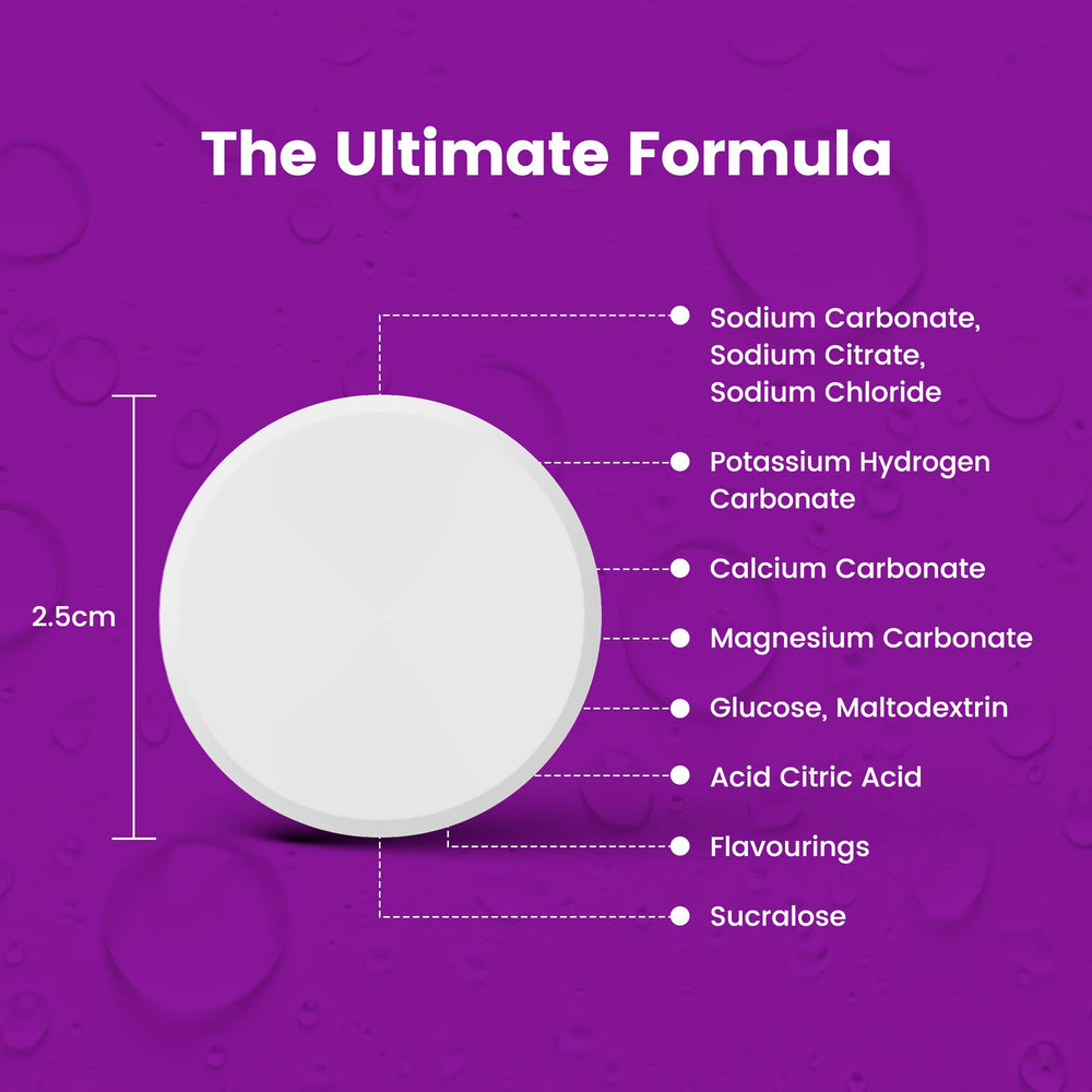 Graphic label showing ingredients on Precision Hydration Electrolyte Tablets purple tube