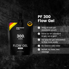 Precision Fuel 300 Flow texture closeup highlights non-sticky mouthfeel during long runs.