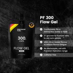 Precision Fuel 300 Flow serving scene shows quick energy during training miles.