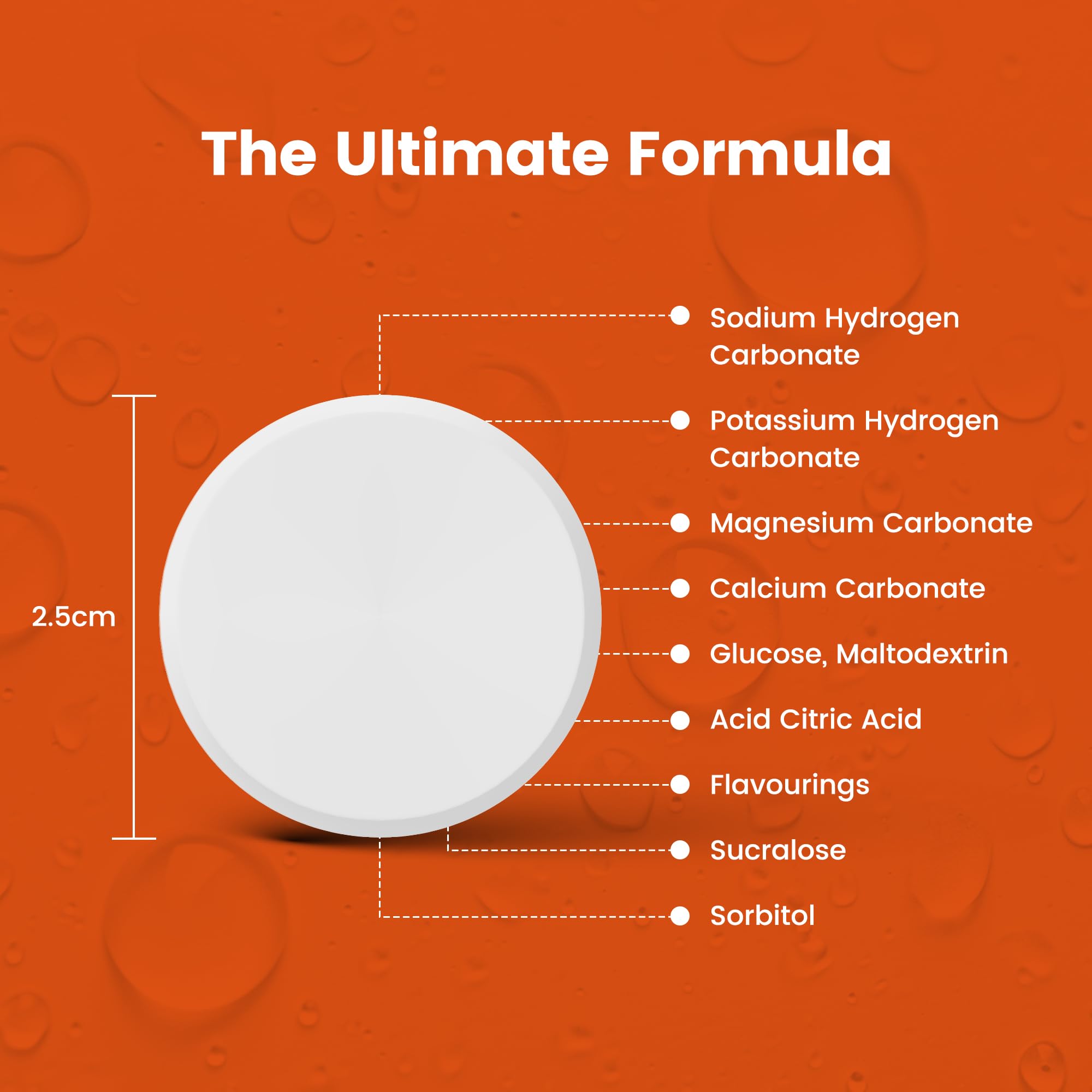 Tablets dissolving in water at 500 mg/L strength