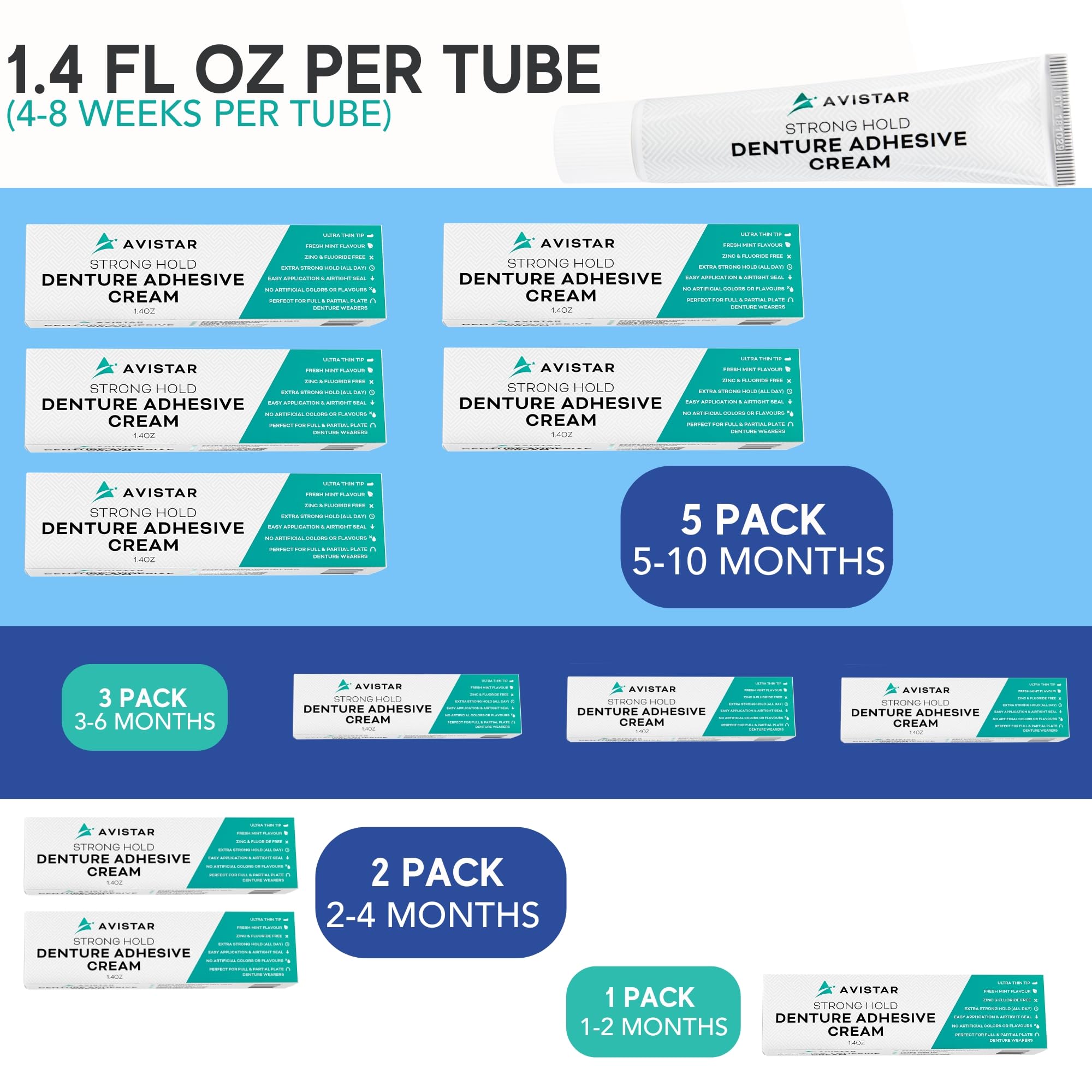 Close-up of the precision nozzle on the adhesive tube