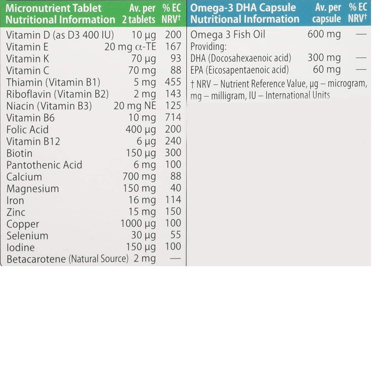 DHA and vitamins highlight on Pregnacare Breast-Feeding 84 Tablets