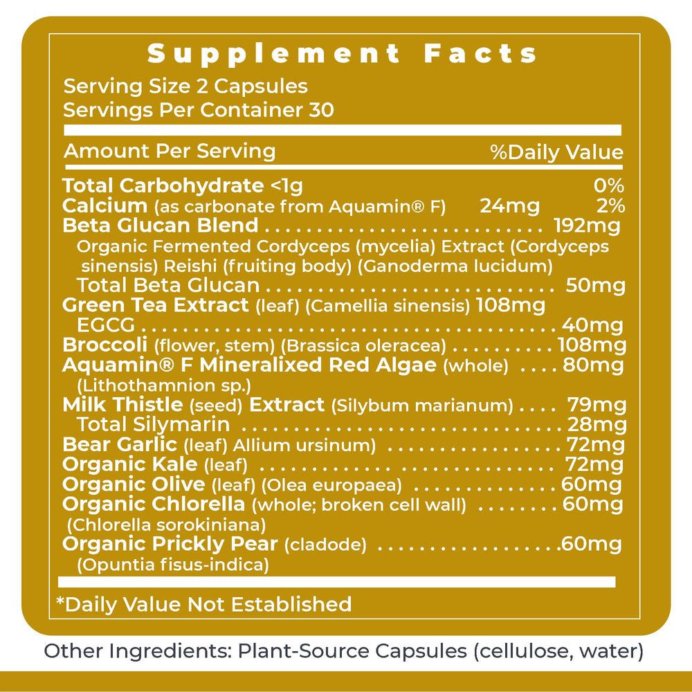 Premier Research Labs packaging and branding