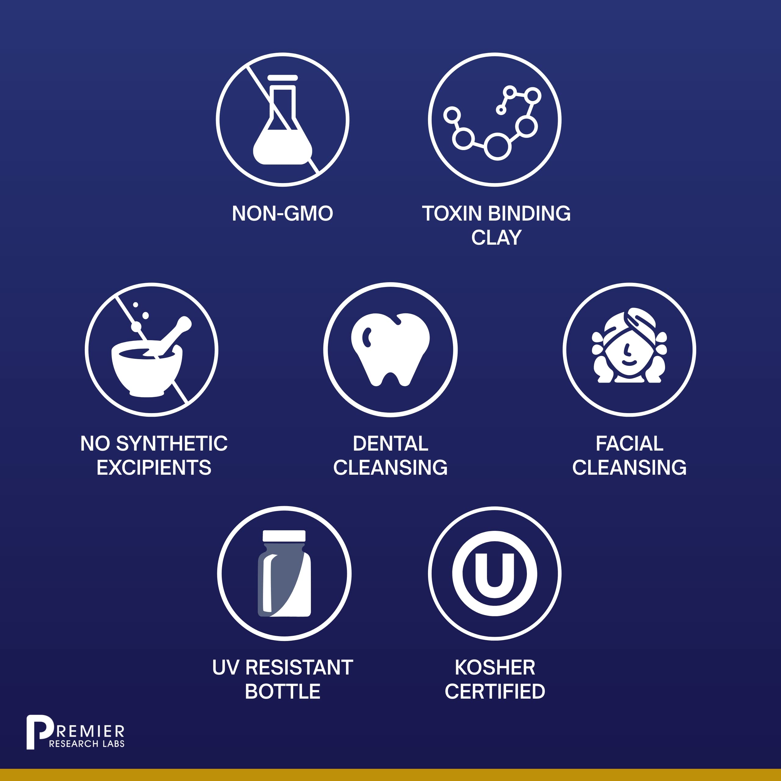 Premier Research Labs Medi-Dental Pack clay paste prep ready for easy cleansing.