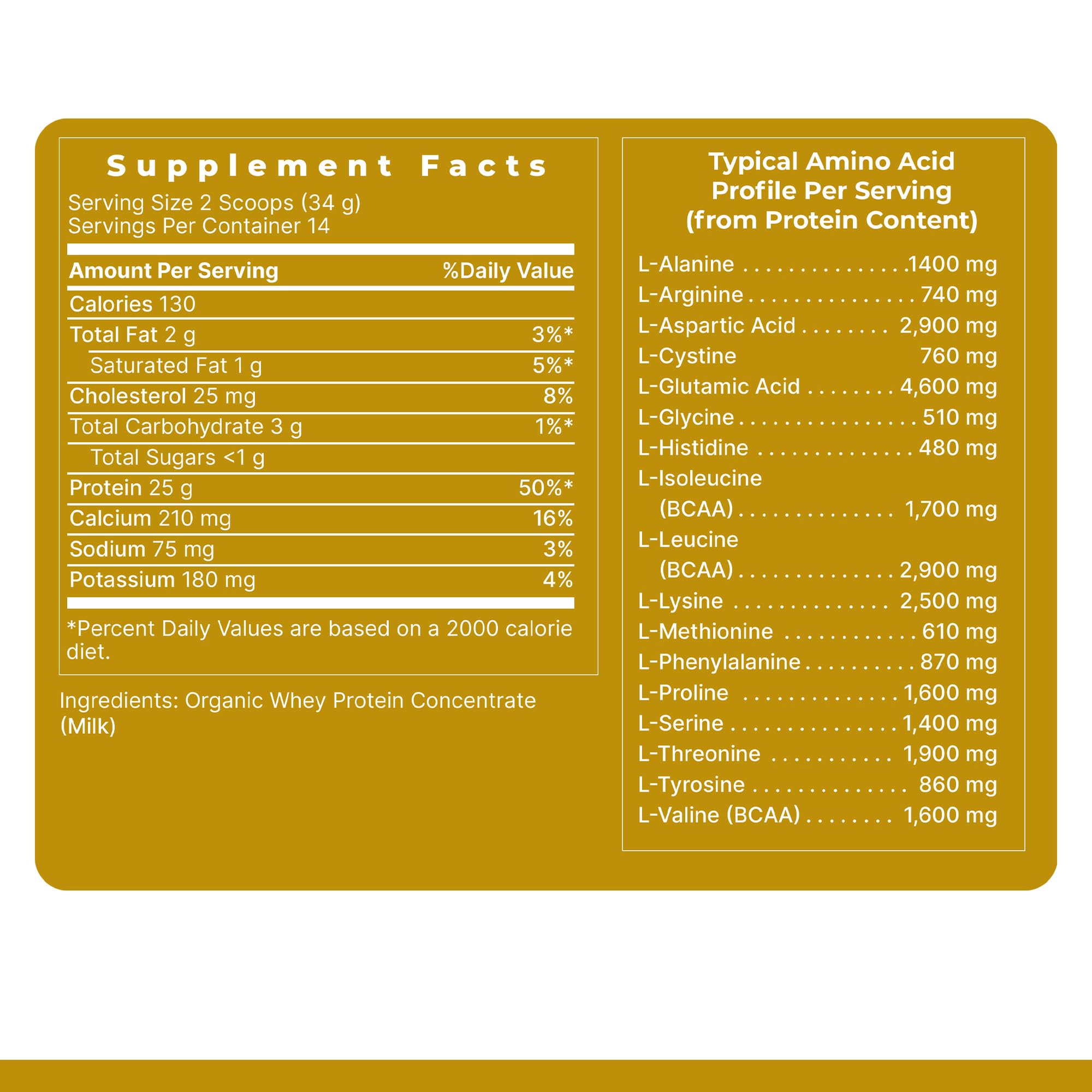 Premier Research Labs organic dairy whey label highlighting clean ingredients